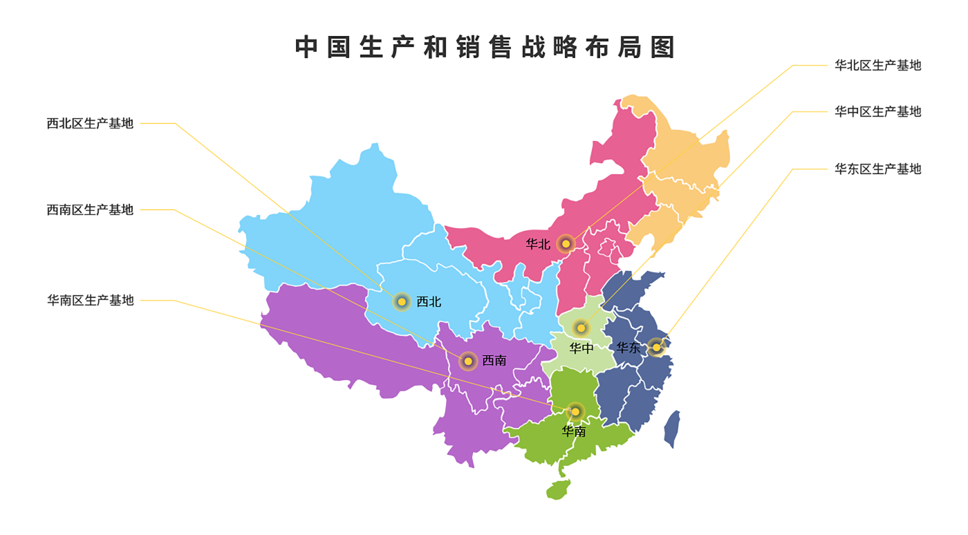 服务优势